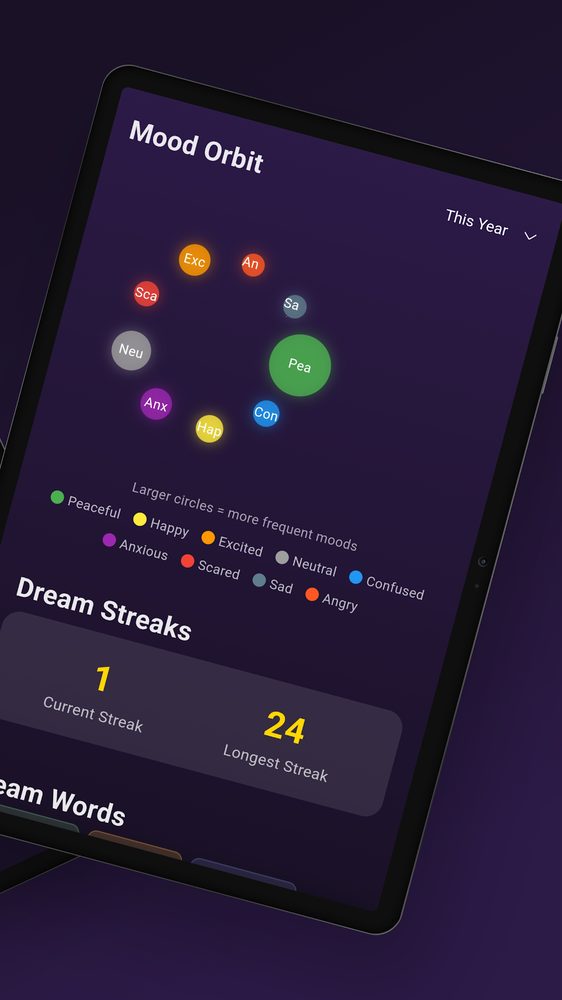 Mood Orbit chart and dream streaks in the DreamPrayer insights tab